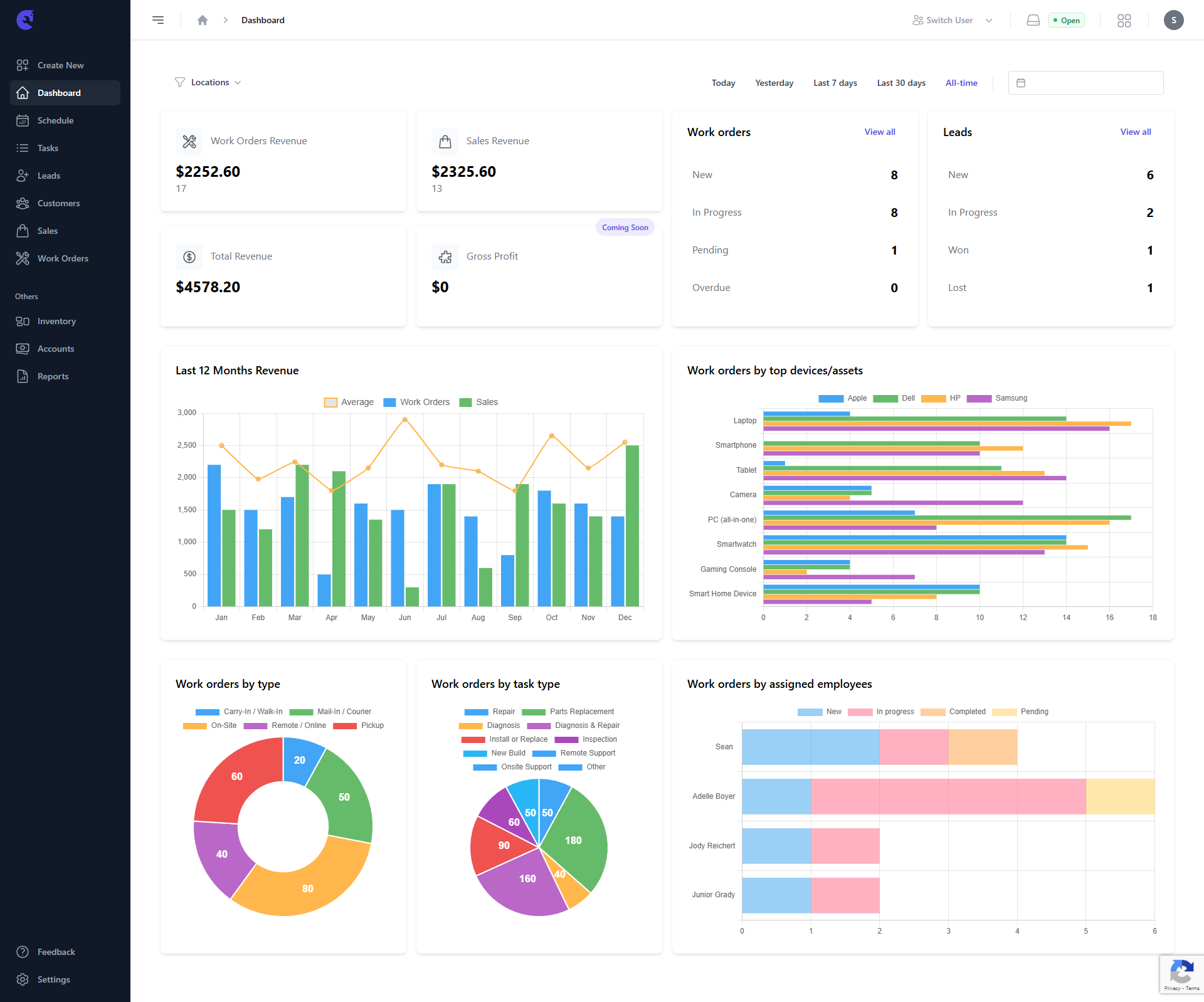 repair shop software dashboard